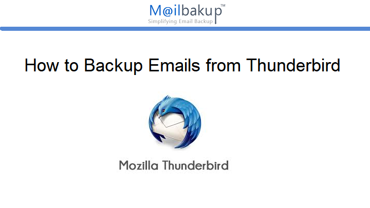 how to backup thunderbird mail