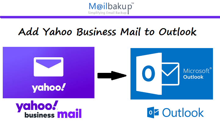 add-yahoo-business-mail-to-outlook